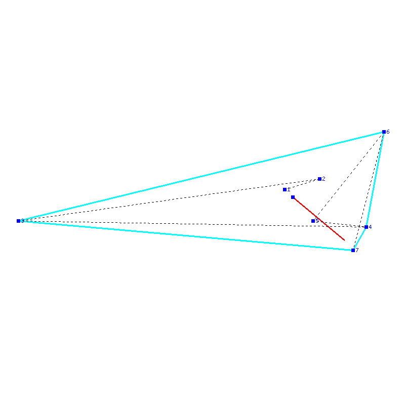 Flugauswertung